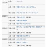 レス23番の画像1