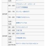 レス12番の画像1