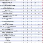 レス8番の画像1