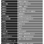 レス15番の画像1