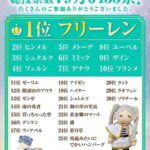 レス1番の画像1