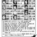 レス99番の画像3