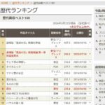 レス63番の画像1