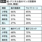 レス2番の画像1