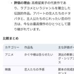 レス23番の画像1