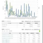 レス60番の画像1