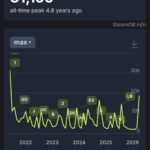 レス2番の画像1