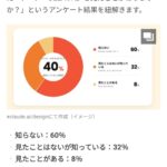 レス6番の画像1