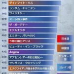 レス1番の画像3