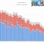 レス42番の画像1