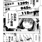 レス4番の画像1