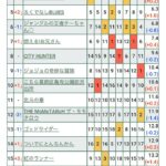 レス17番の画像1