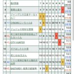レス40番の画像1