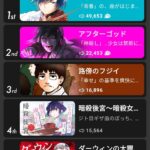 レス1番の画像4