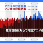 レス146番の画像1