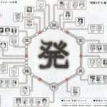 レス42番の画像1
