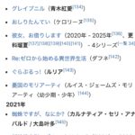 レス5番の画像1