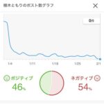 レス11番の画像2