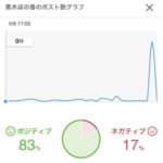 レス11番の画像1