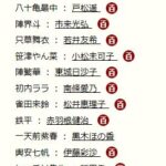 レス115番の画像1