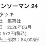 レス2番の画像1