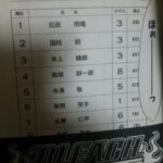 レス35番の画像1