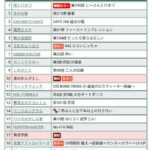 レス14番の画像1