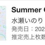 レス25番の画像2