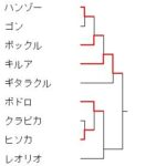 レス47番の画像3