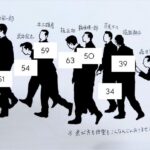 レス22番の画像1
