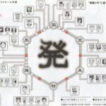 レス1番の画像2
