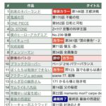 レス16番の画像1