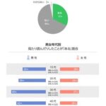 レス14番の画像1
