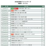 レス71番の画像1