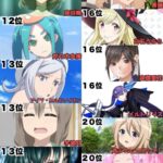 レス3番の画像1