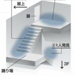 レス20番の画像1