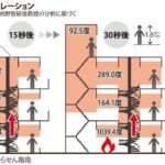 レス4番の画像1