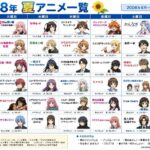 レス151番の画像1
