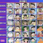 レス55番の画像1