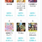 レス3番の画像1