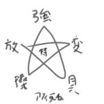 レス3番の画像1