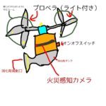 レス18番の画像1