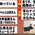 レス52番の画像1