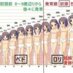 レス16番の画像1