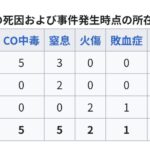 レス33番の画像1