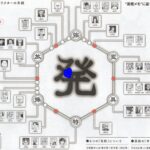 レス16番の画像1
