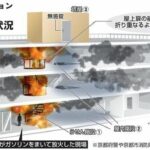 レス2番の画像1
