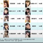 レス19番の画像1