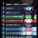 レス3番の画像1