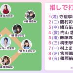 レス5番の画像1